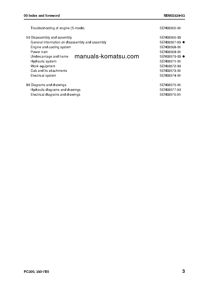 Protected: PC300LC-7(JPN)-TIER3, WORK EQUIPMENT GREASE 500H S/N 50001-50216 Shop (repair) manual (English) Protected: PC300LC-7(JPN)-TIER3, WORK EQUIPMENT GREASE 500H S/N 50001-50216 Shop (repair) manual (English)