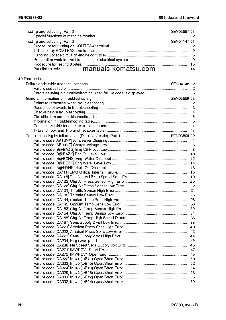 Protected: PC300LC-7(JPN)-TIER3, WORK EQUIPMENT GREASE 500H S/N 50001-50216 Shop (repair) manual (English) Protected: PC300LC-7(JPN)-TIER3, WORK EQUIPMENT GREASE 500H S/N 50001-50216 Shop (repair) manual (English)