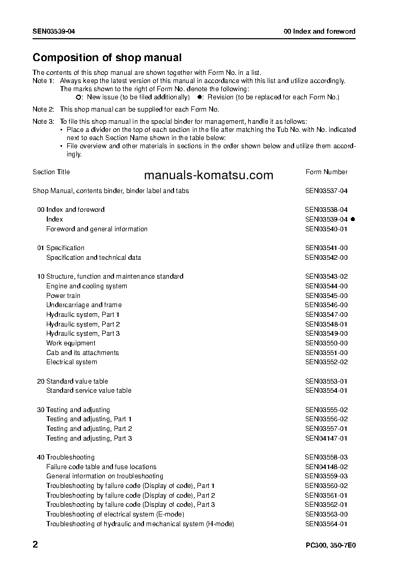 Protected: PC300LC-7(JPN)-E0 S/N 50001-50216 Shop (repair) manual (English)