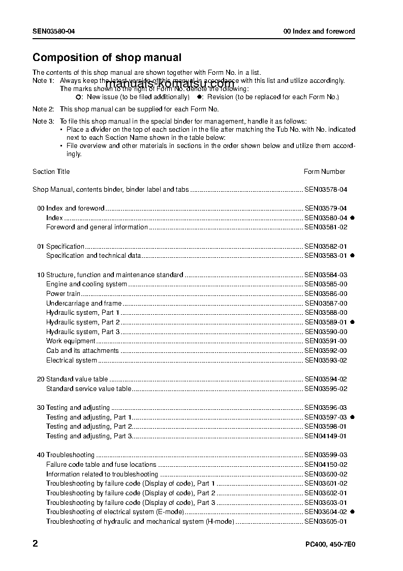 Protected: PC400-7(JPN)-TIER3, WORK EQUIPMENT GREASE 500H S/N 60001-60089 Shop (repair) manual (English)