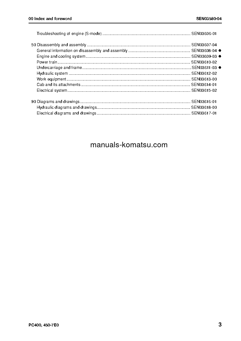 Protected: PC400-7(JPN)-TIER3, WORK EQUIPMENT GREASE 500H S/N 60001-60089 Shop (repair) manual (English)