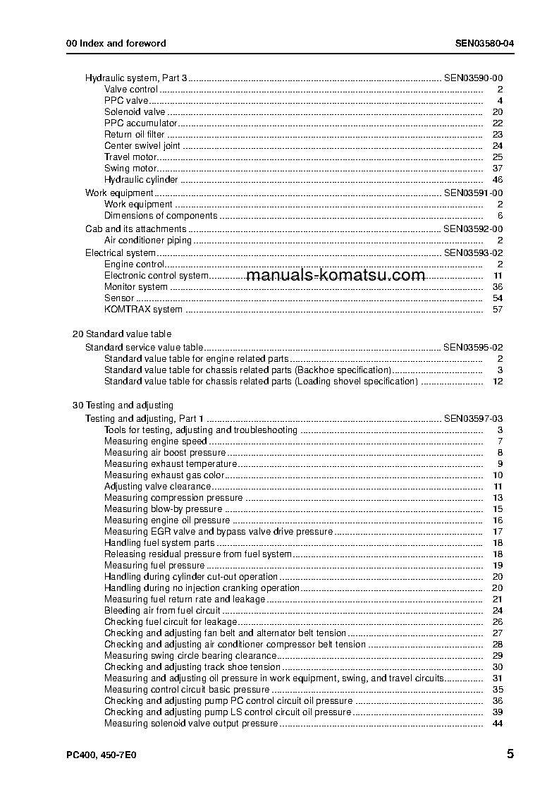 Protected: PC400-7(JPN)-TIER3, WORK EQUIPMENT GREASE 500H S/N 60001-60089 Shop (repair) manual (English)