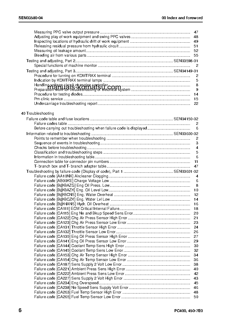 Protected: PC400-7(JPN)-TIER3, WORK EQUIPMENT GREASE 500H S/N 60001-60089 Shop (repair) manual (English)