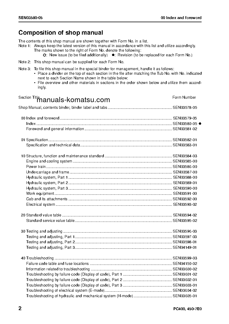 Protected: PC400-7(JPN)-E0 S/N 65001-UP Shop (repair) manual (English)