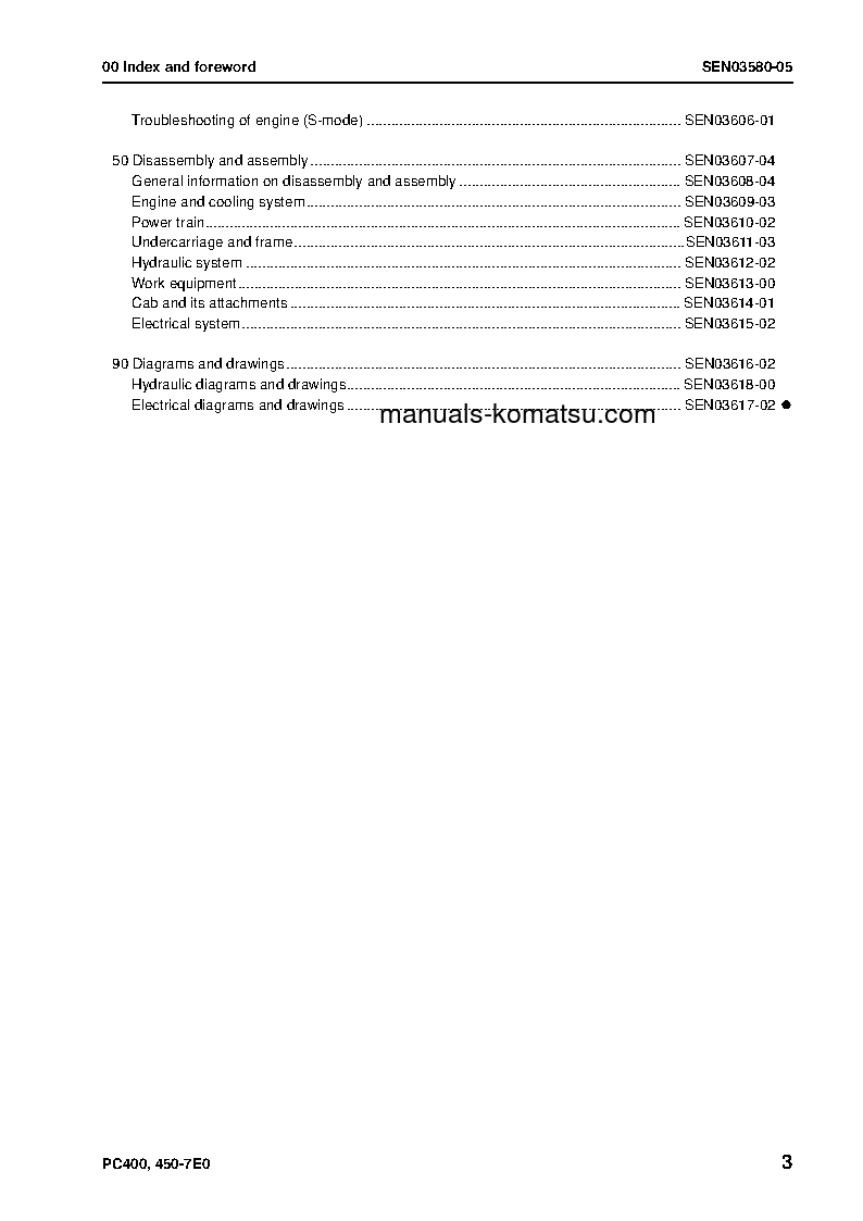 Protected: PC400-7(JPN)-E0 S/N 65001-UP Shop (repair) manual (English)
