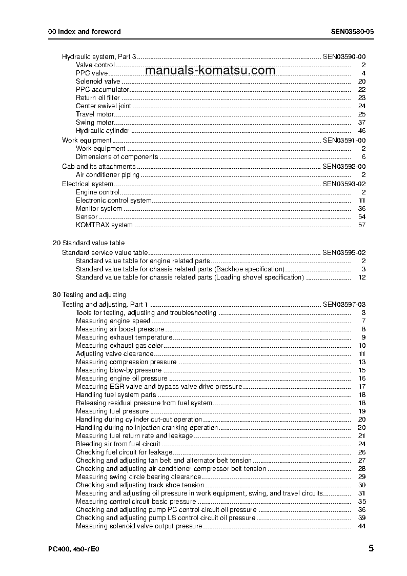 Protected: PC400-7(JPN)-E0 S/N 65001-UP Shop (repair) manual (English)
