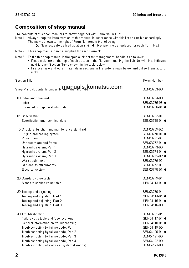 Protected: PC130-8(THA) S/N C30001-UP Shop (repair) manual (English)