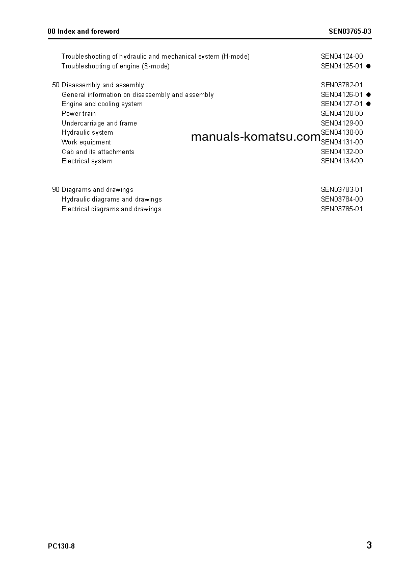 Protected: PC130-8(THA) S/N C30001-UP Shop (repair) manual (English)