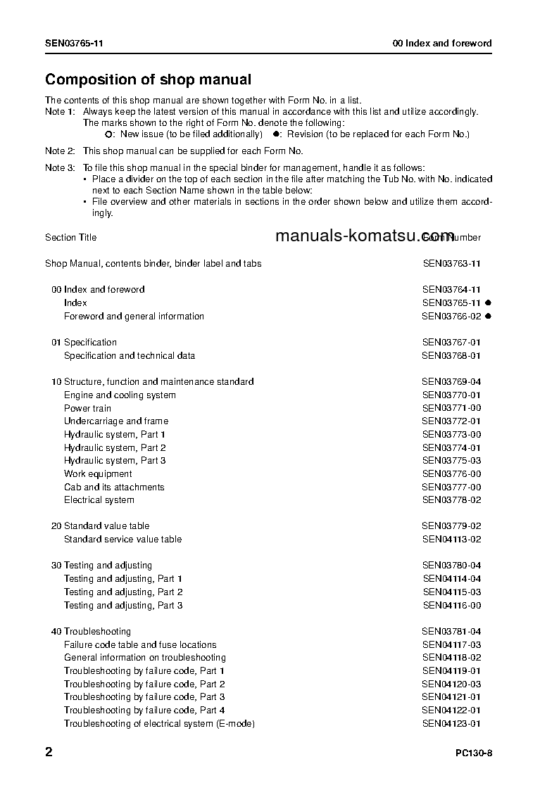 Protected: PC130-8(JPN) S/N 80001-UP Shop (repair) manual (English)