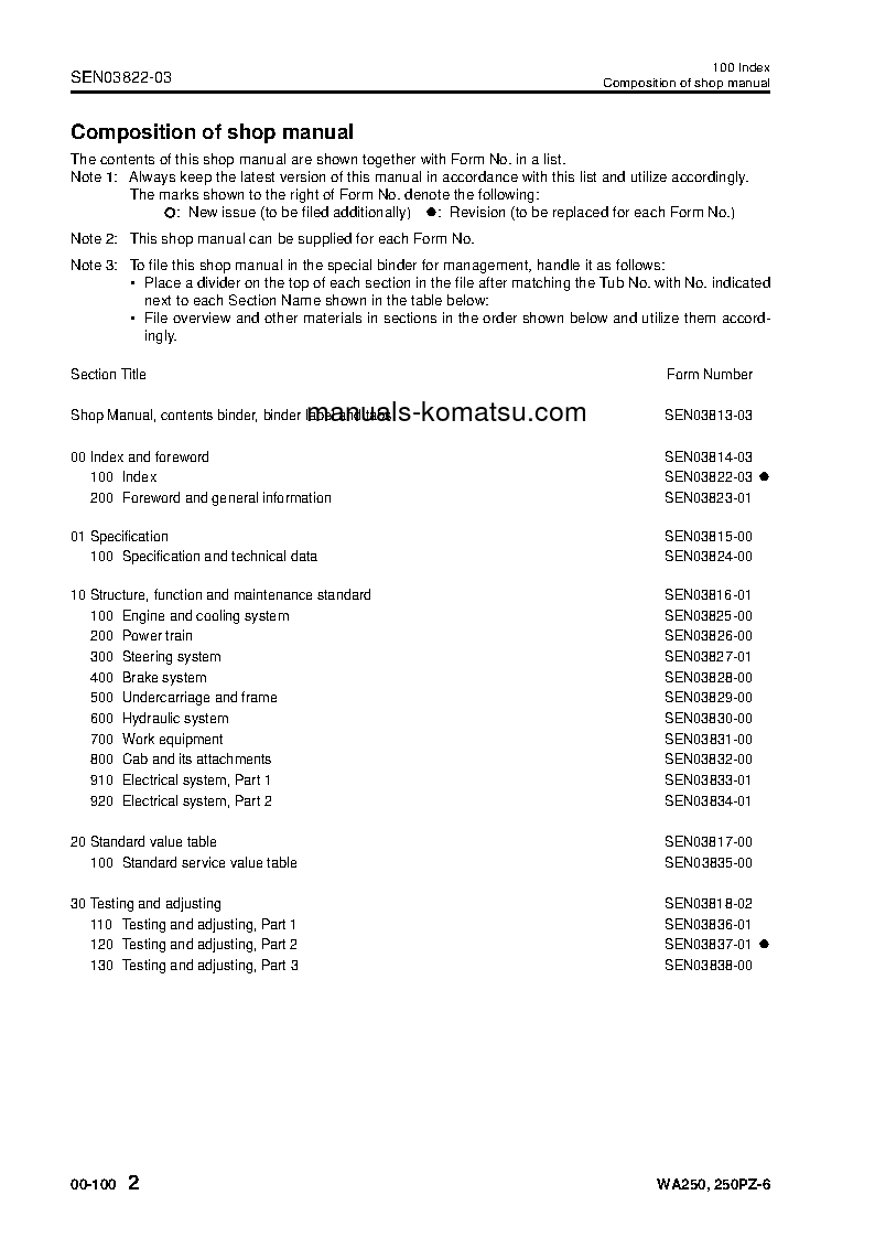 Protected: WA250PZ-6(JPN)-FOR N. AMERICA S/N 75001-UP Shop (repair) manual (English)