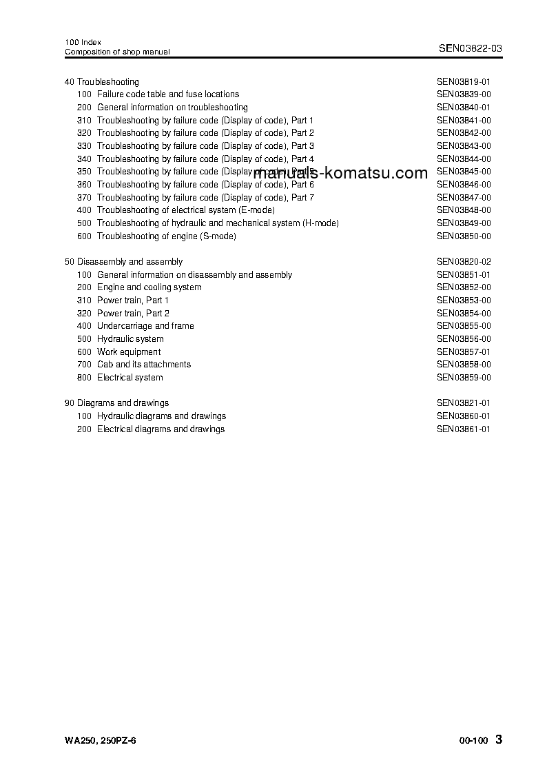 Protected: WA250PZ-6(JPN)-FOR N. AMERICA S/N 75001-UP Shop (repair) manual (English)