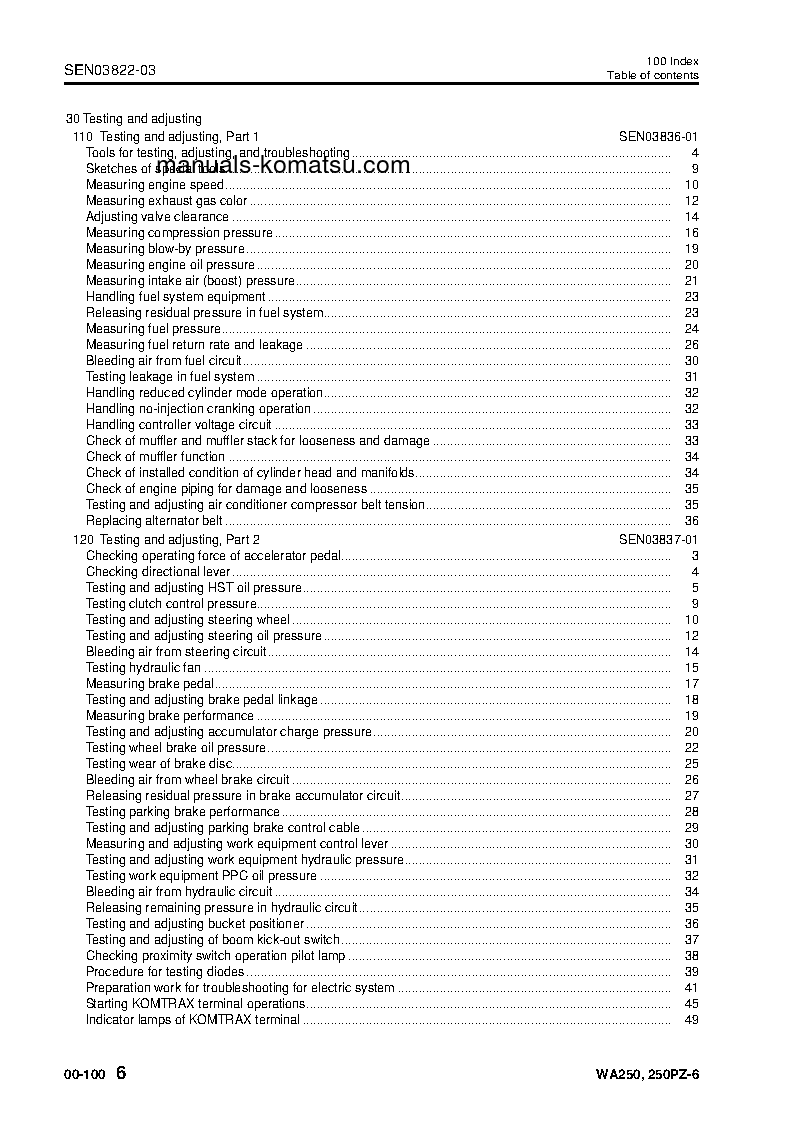 Protected: WA250PZ-6(JPN)-FOR N. AMERICA S/N 75001-UP Shop (repair) manual (English)