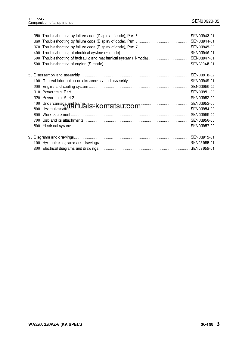 Protected: WA320-6(JPN)-FOR N.AMERICA S/N 70001-UP Shop (repair) manual (English)