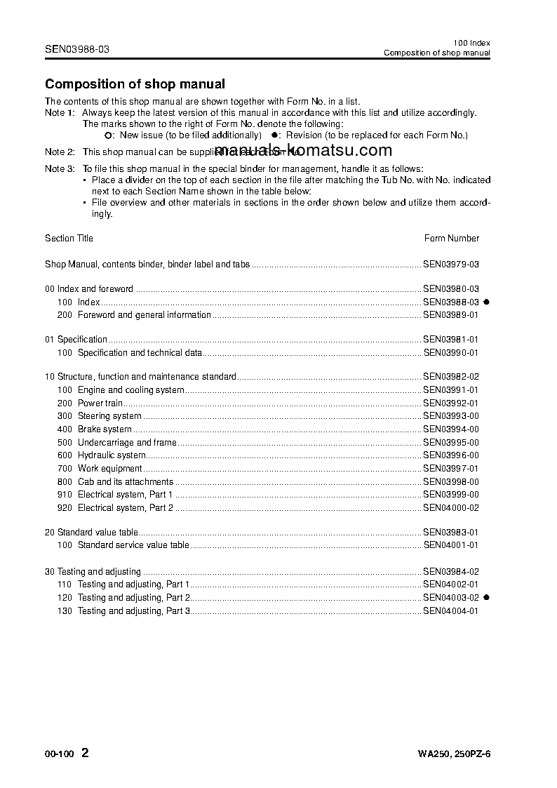 Protected: WA250PZ-6(JPN) S/N 75001-UP Shop (repair) manual (English)