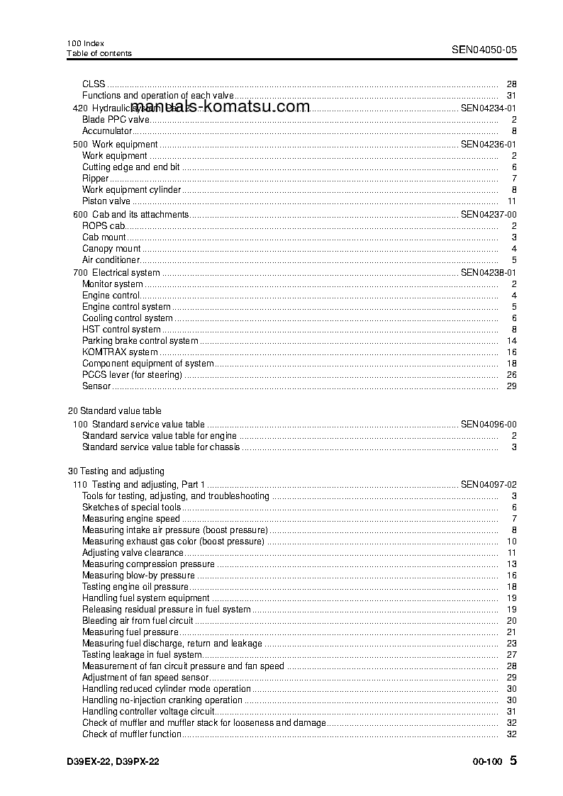 Protected: D39PX-22(JPN) S/N 3001-UP Shop (repair) manual (English)
