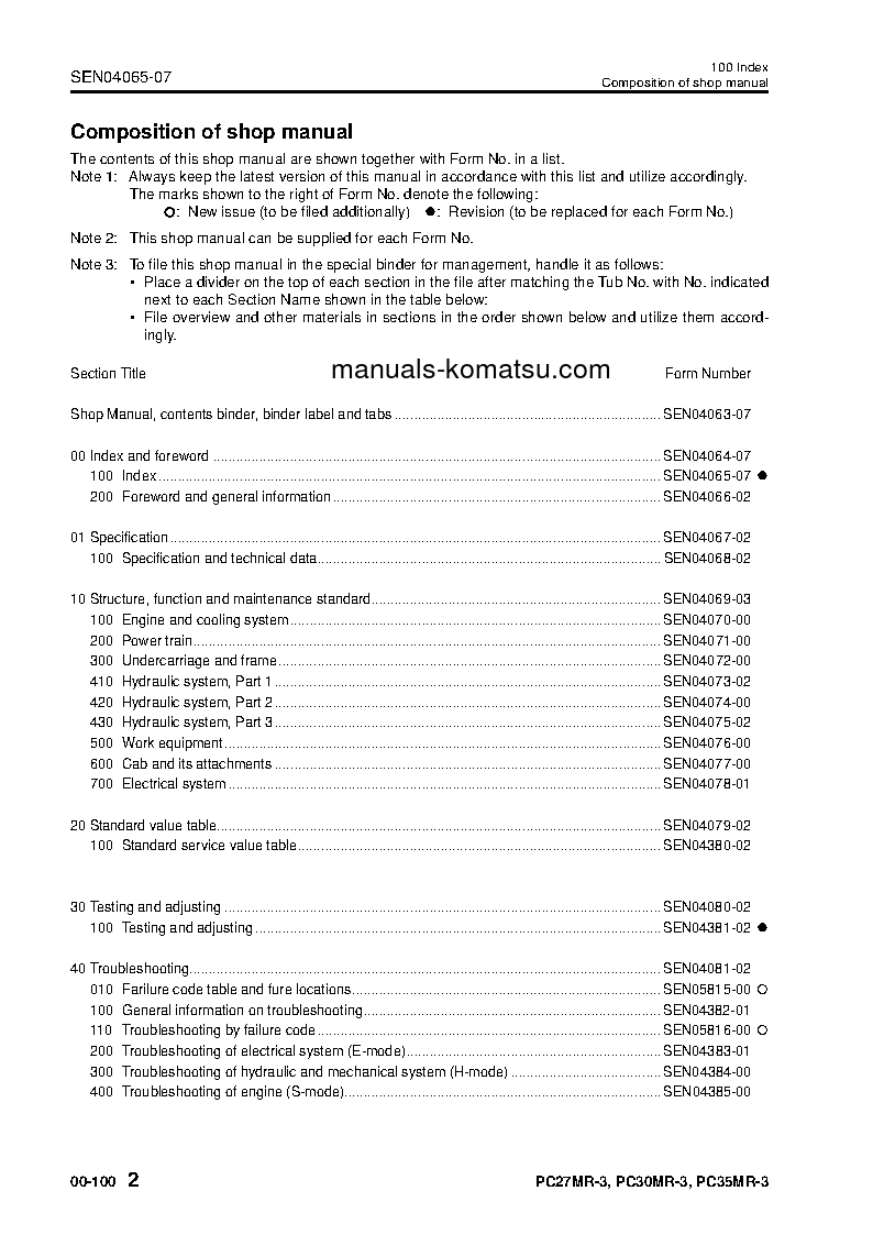 Protected: PC27MR-3(JPN)-FOR CANOPY S/N 20002-UP Shop (repair) manual (English)