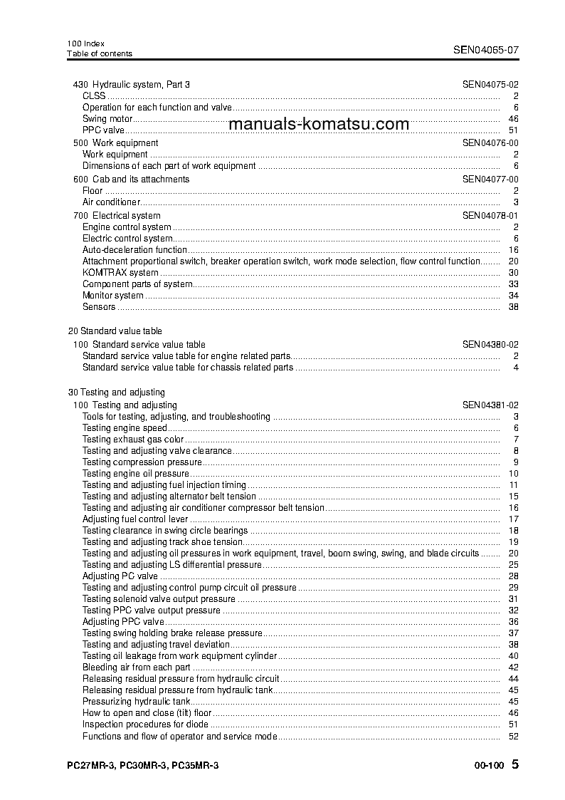 Protected: PC27MR-3(JPN)-FOR CANOPY S/N 20002-UP Shop (repair) manual (English)