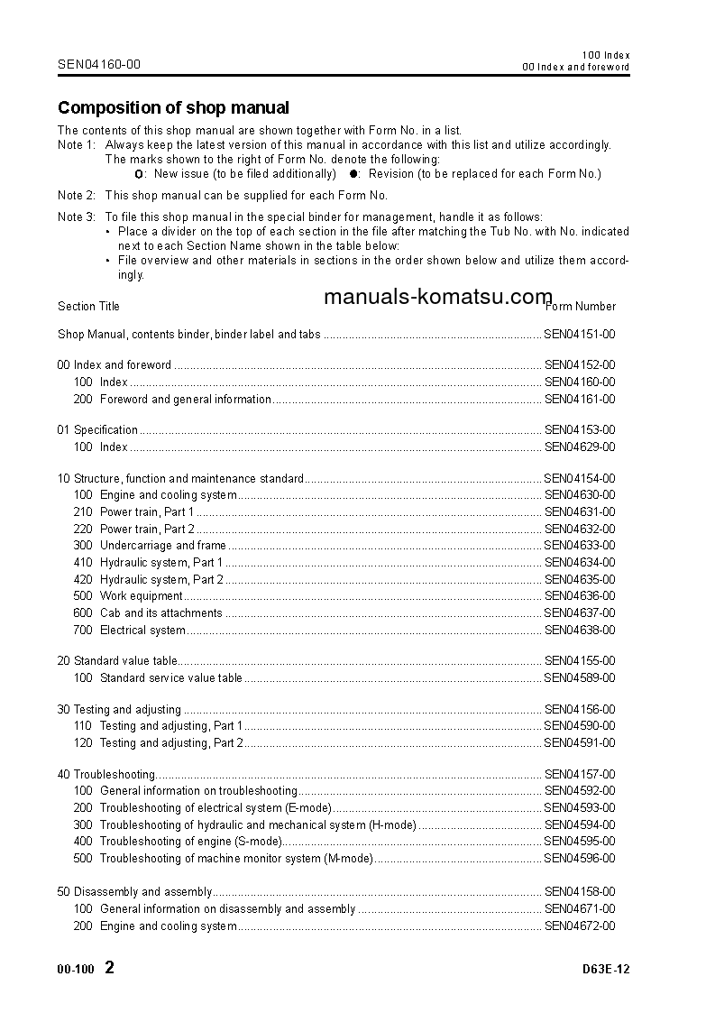 Protected: D63E-12(JPN) S/N 2001-UP Shop (repair) manual (English)