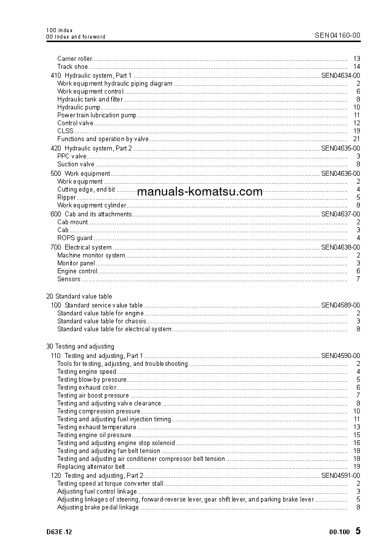 Protected: D63E-12(JPN) S/N 2001-UP Shop (repair) manual (English)