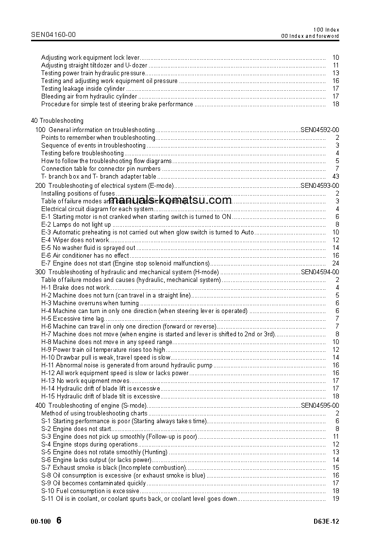 Protected: D63E-12(JPN) S/N 2001-UP Shop (repair) manual (English)