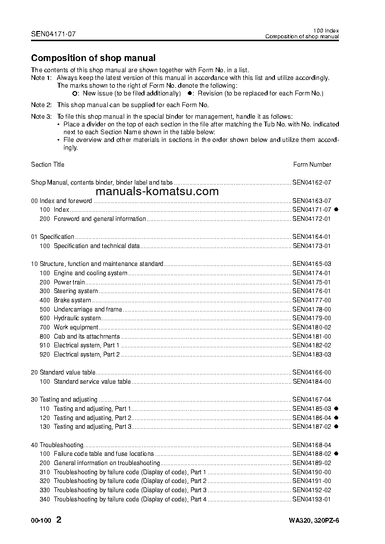 Protected: WA320-6(JPN) S/N 70001-UP Shop (repair) manual (English)