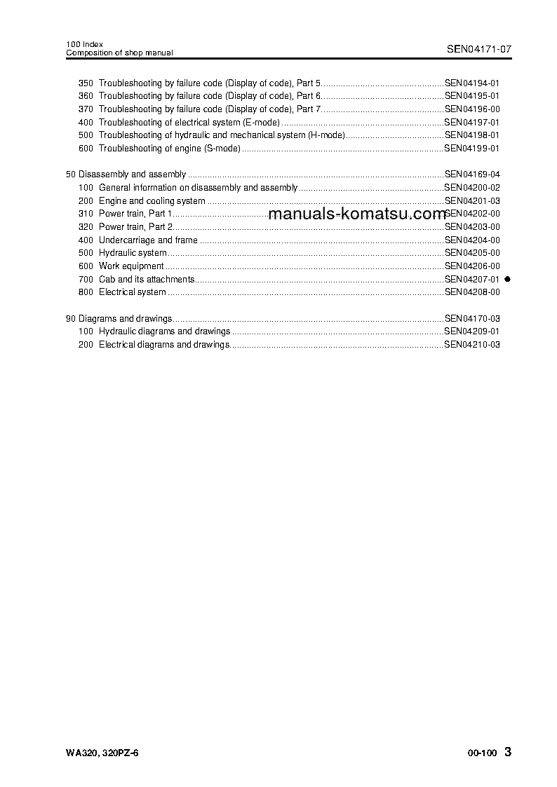 Protected: WA320-6(JPN) S/N 70001-UP Shop (repair) manual (English)