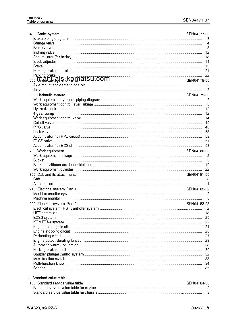 Protected: WA320-6(JPN) S/N 70001-UP Shop (repair) manual (English)