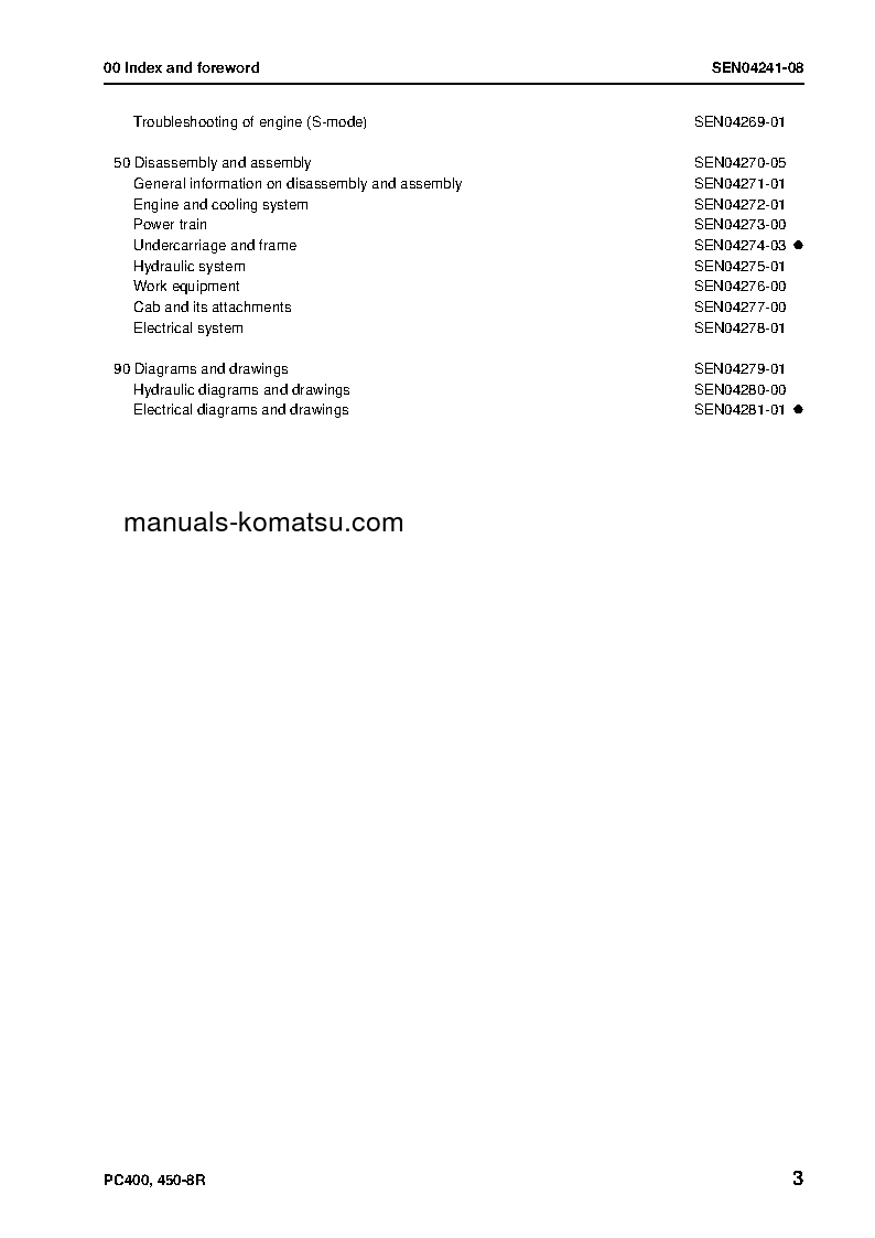 Protected: PC400LC-8(JPN)-W/O EGR, WORK EQUIPMENT GREASE 500H S/N 75001-UP Shop (repair) manual (English)