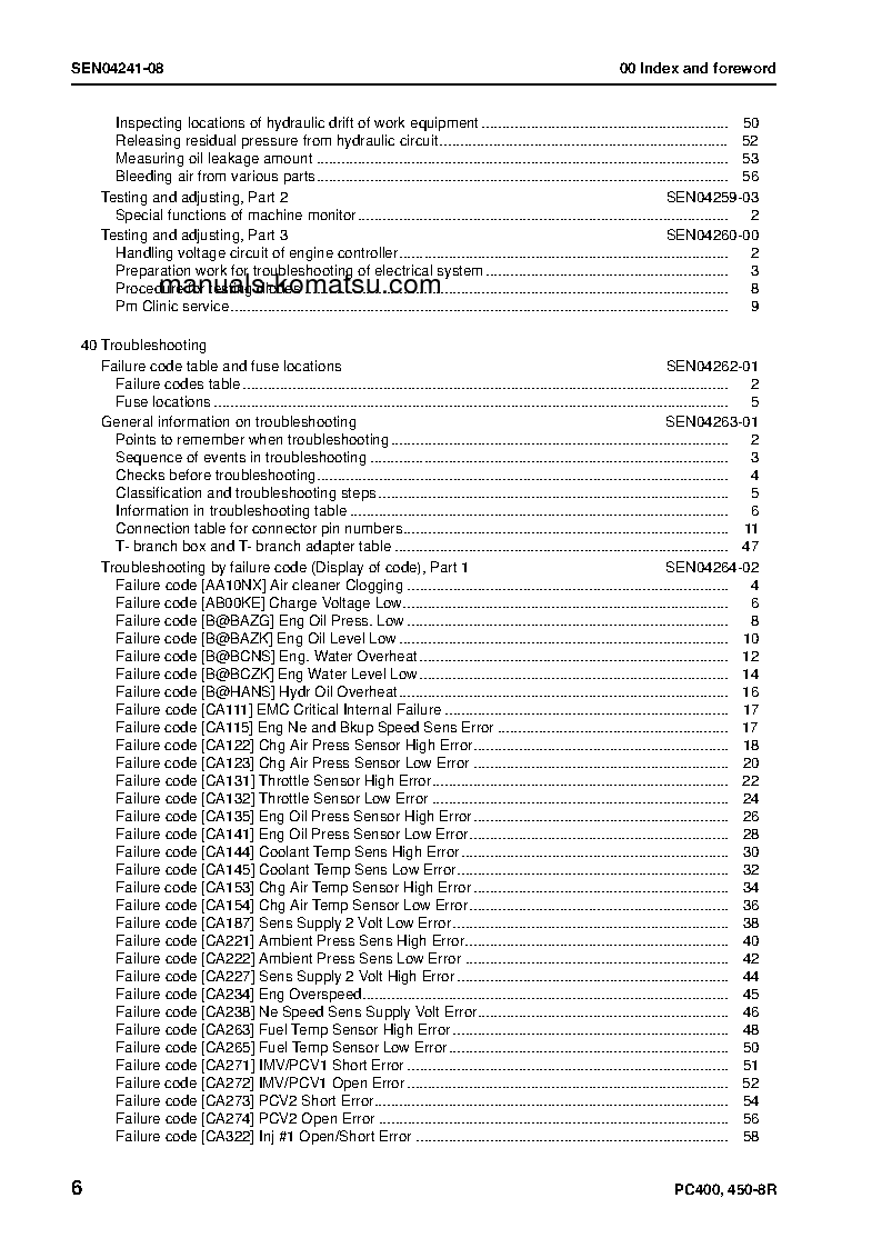 Protected: PC400LC-8(JPN)-W/O EGR, WORK EQUIPMENT GREASE 500H S/N 75001-UP Shop (repair) manual (English)
