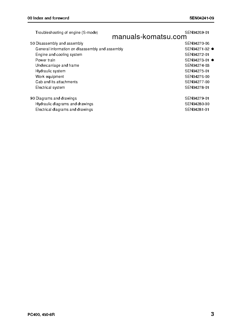Protected: PC400LC-8(JPN)-R, WORK EQUIPMENT GREASE 500H S/N 75001-UP Shop (repair) manual (English)