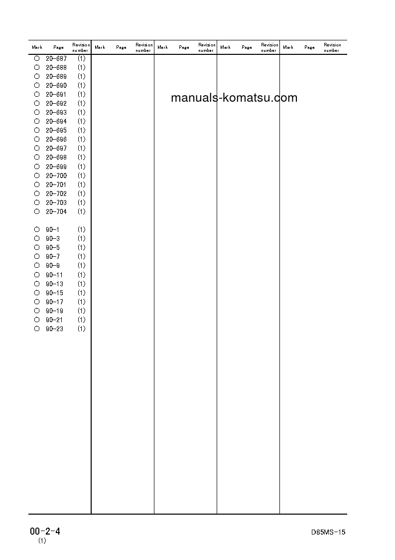 Protected: D85MS-15(JPN) S/N 1001-UP Shop (repair) manual (English)