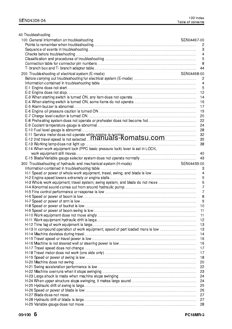 Protected: PC18MR-3(JPN) S/N 20001-UP Shop (repair) manual (English)