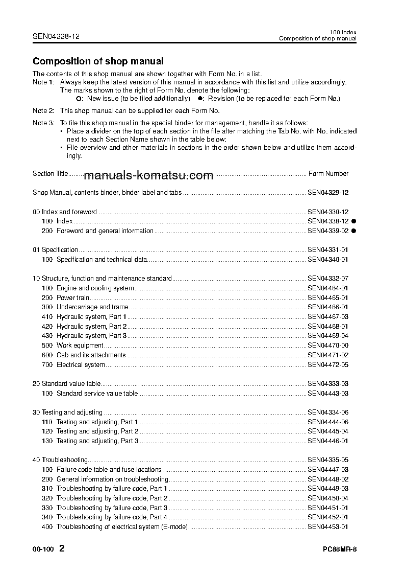 Protected: PC88MR-8(JPN) S/N 5001-UP Shop (repair) manual (English)