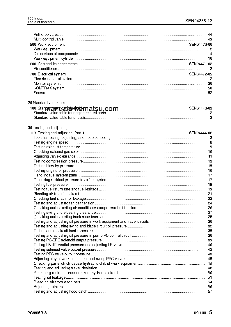 Protected: PC88MR-8(JPN) S/N 5001-UP Shop (repair) manual (English)