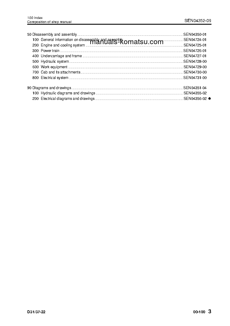 Protected: D31PX-22(JPN) S/N 60001-UP Shop (repair) manual (English)