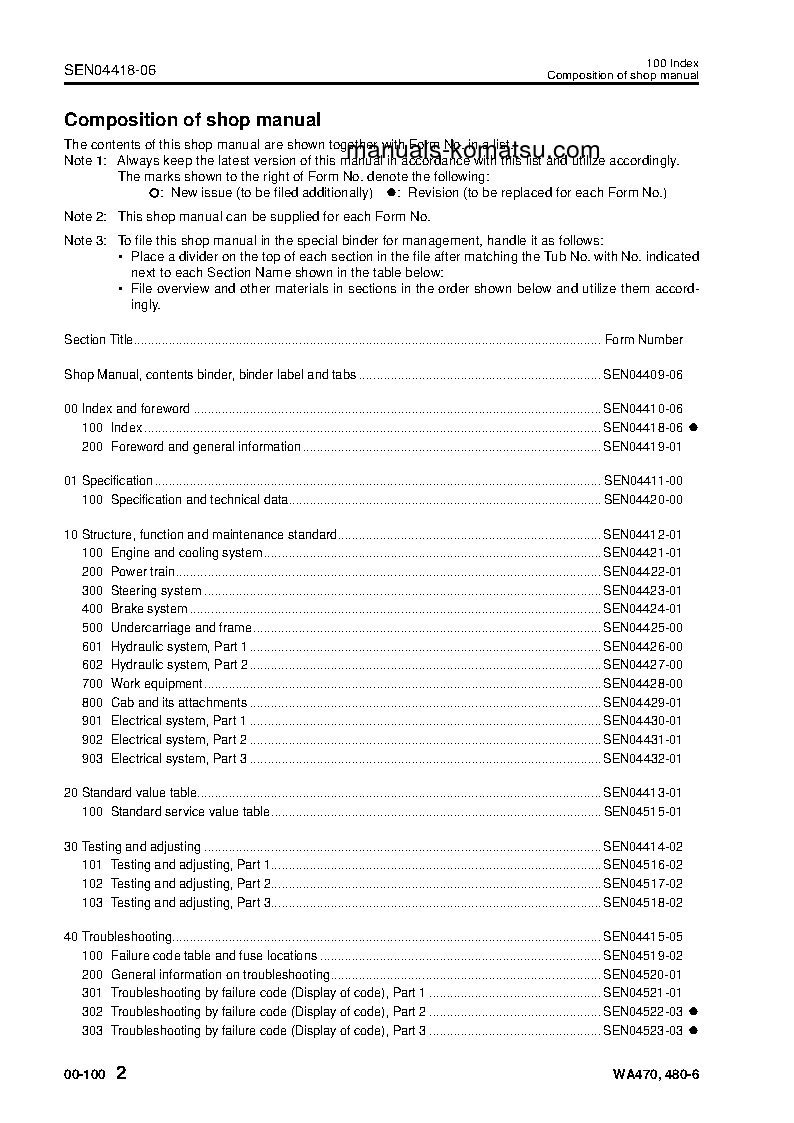 Protected: WA470-6(JPN) S/N 90001-UP Shop (repair) manual (English)