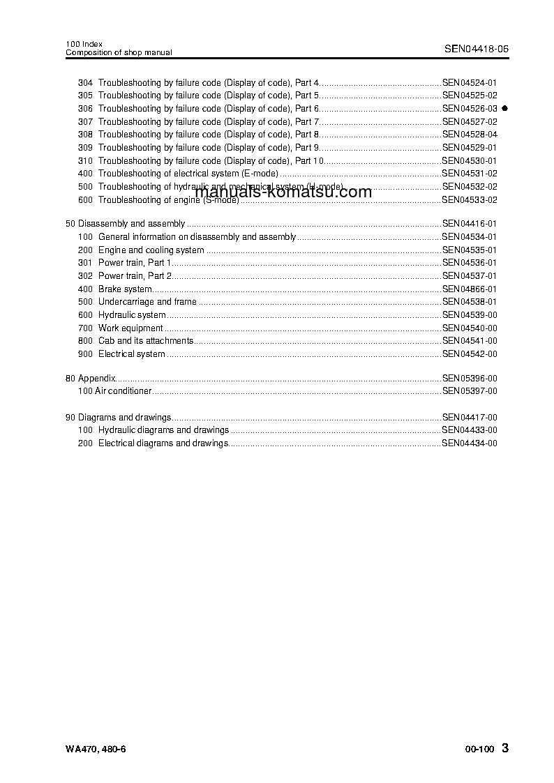 Protected: WA470-6(JPN) S/N 90001-UP Shop (repair) manual (English)