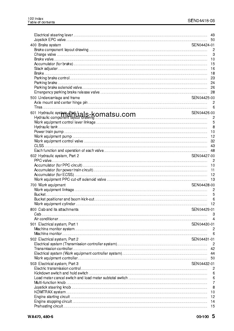 Protected: WA470-6(JPN) S/N 90001-UP Shop (repair) manual (English)