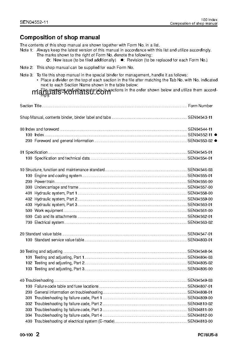 Protected: PC78US-8(JPN)-FOR EU S/N 15001-UP Shop (repair) manual (English)