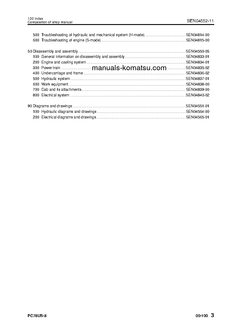 Protected: PC78US-8(JPN)-FOR EU S/N 15001-UP Shop (repair) manual (English)