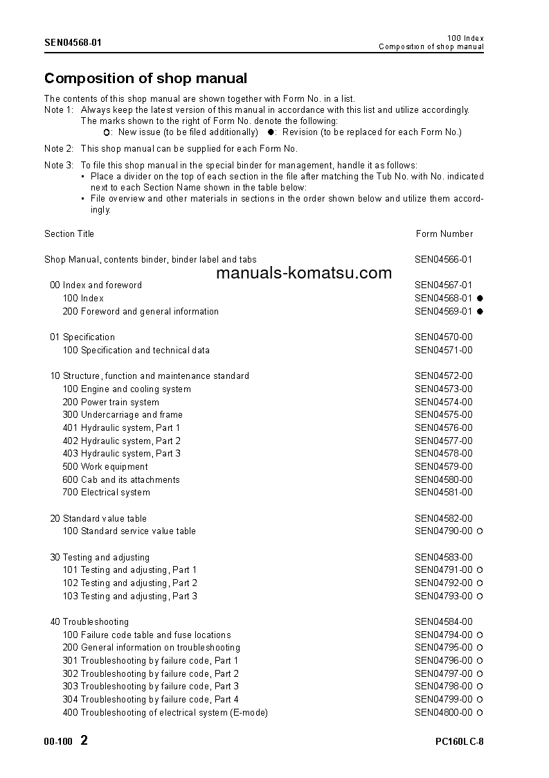 Protected: PC160LC-8(THA) S/N C20001-UP Shop (repair) manual (English)