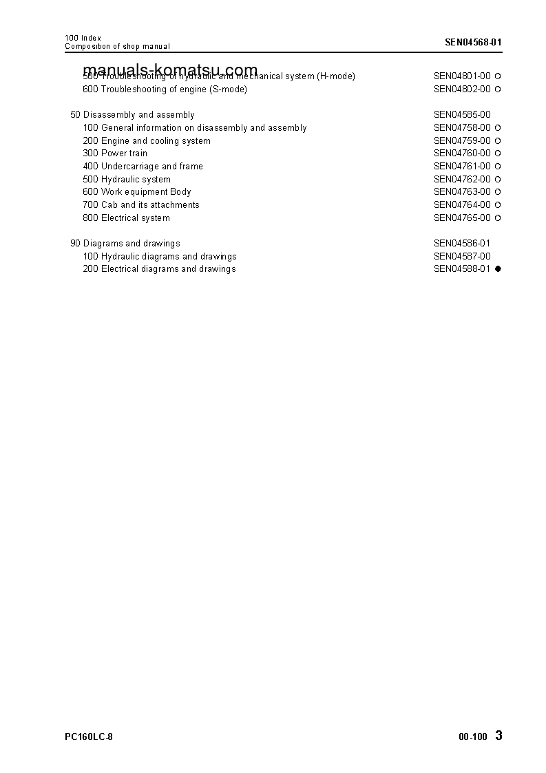 Protected: PC160LC-8(THA) S/N C20001-UP Shop (repair) manual (English)