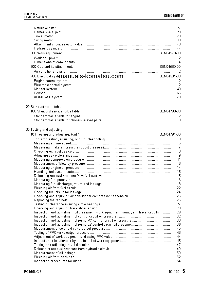 Protected: PC160LC-8(THA) S/N C20001-UP Shop (repair) manual (English)