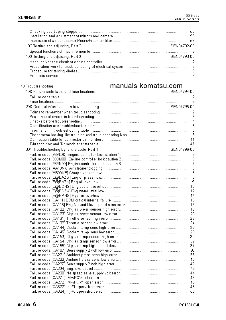 Protected: PC160LC-8(THA) S/N C20001-UP Shop (repair) manual (English)