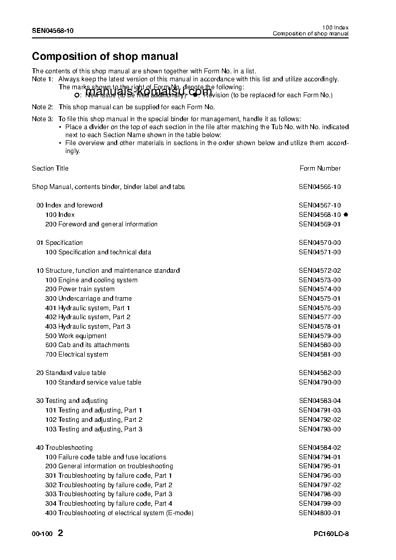Protected: PC160LC-8(JPN)-WORK EQUIPMENT GREASE 500H S/N 25001-UP Shop (repair) manual (English)