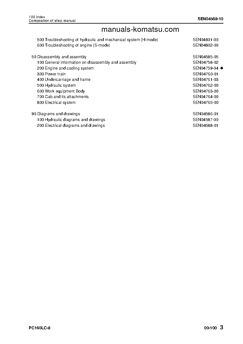 Protected: PC160LC-8(JPN)-WORK EQUIPMENT GREASE 500H S/N 25001-UP Shop (repair) manual (English)