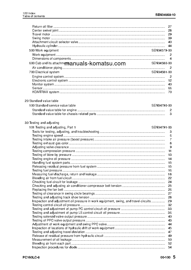 Protected: PC160LC-8(JPN)-WORK EQUIPMENT GREASE 500H S/N 25001-UP Shop (repair) manual (English)
