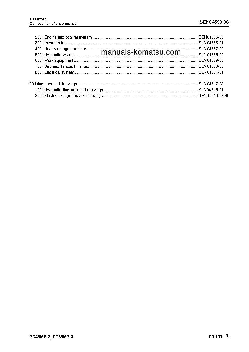 Protected: PC55MR-3(JPN) S/N 15001-UP Shop (repair) manual (English)