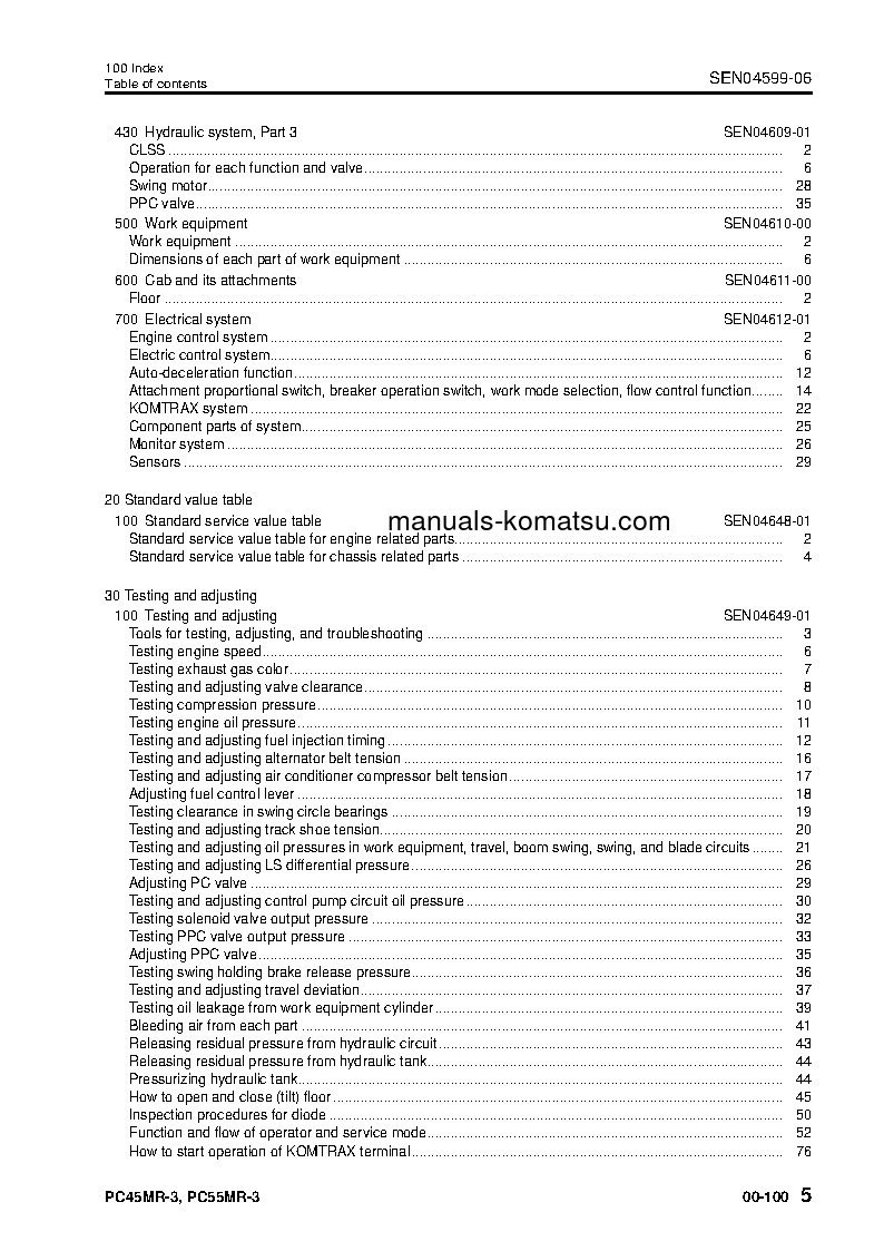 Protected: PC55MR-3(JPN) S/N 15001-UP Shop (repair) manual (English)