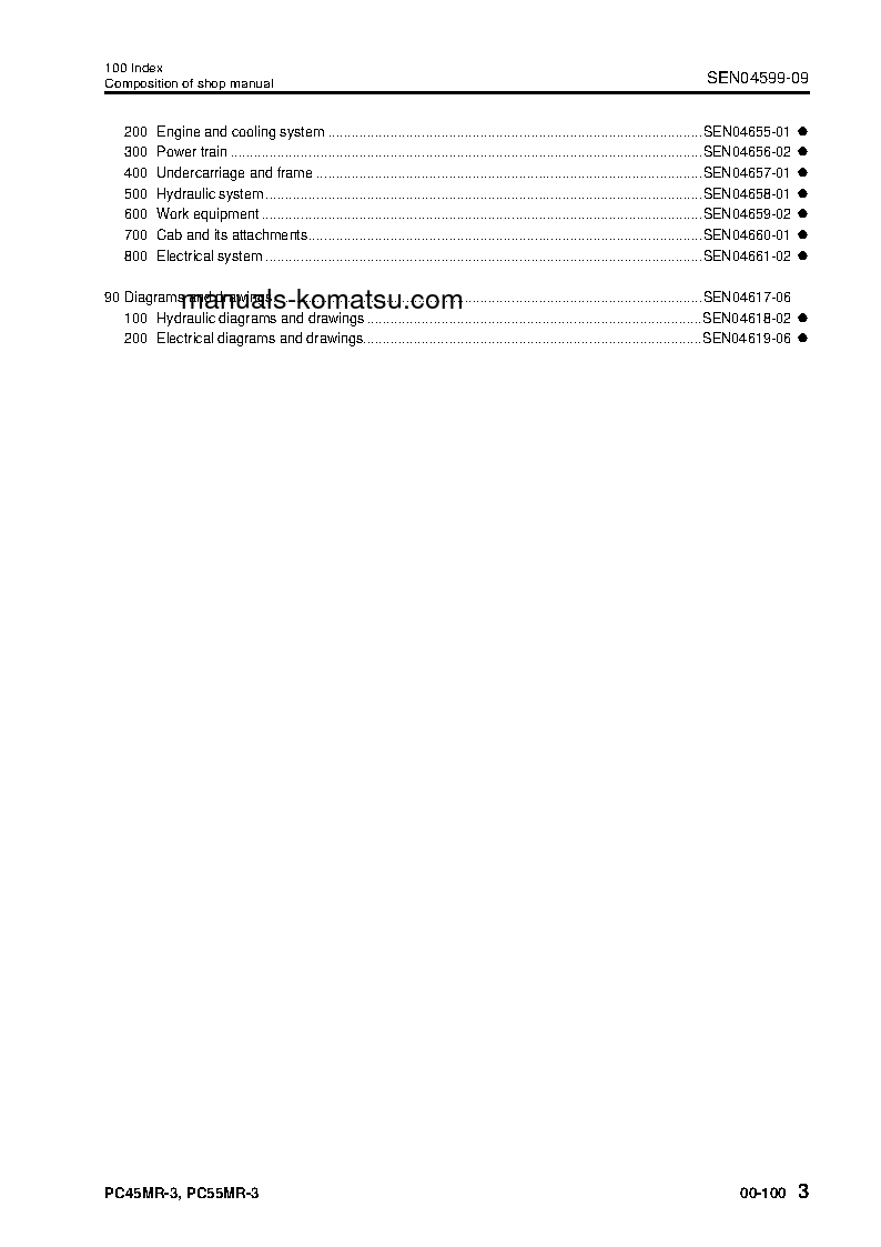 Protected: PC55MR-3(THA) S/N C70001-UP Shop (repair) manual (English)
